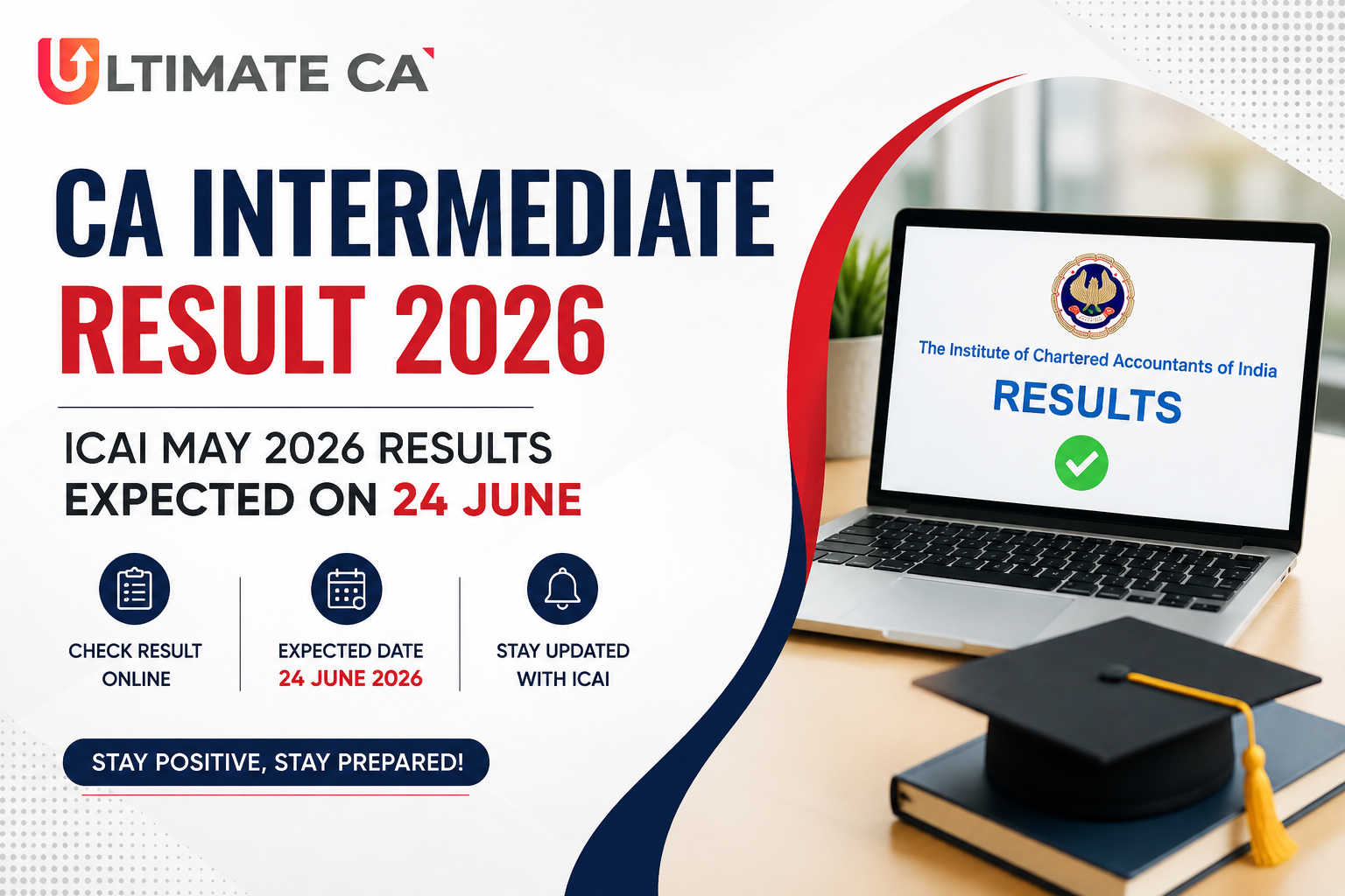 CA Intermediate Result 2026: ICAI May 2026 Results Expected on 24 June