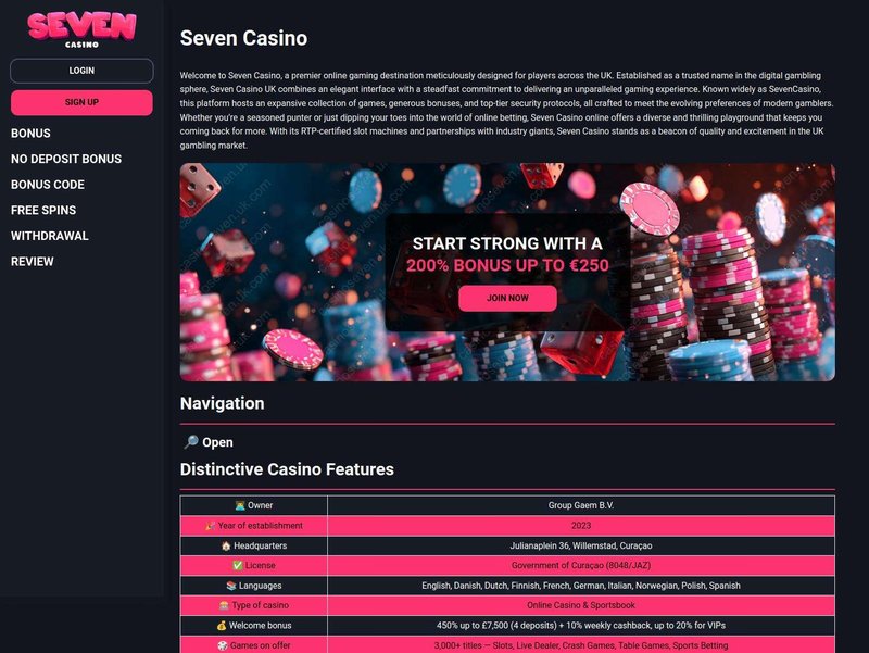 Best seven casino login in GB Best seven casino login in GB