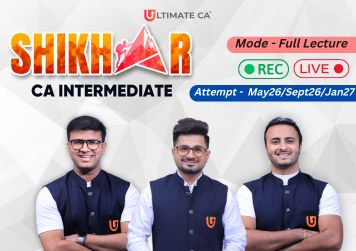 CA Inter New Syllabus Group I Combo 