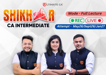 CA Inter New Syllabus Group II Combo