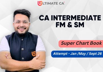 CA Intermediate New Syllabus Financial Management Super Chart Book by CA Mohnish Vora
