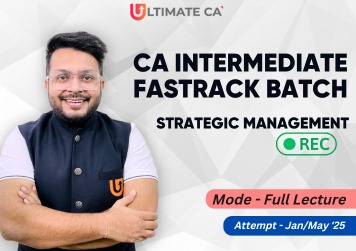 SM Only | CA Inter Fastrack | CA Mohnish Vora